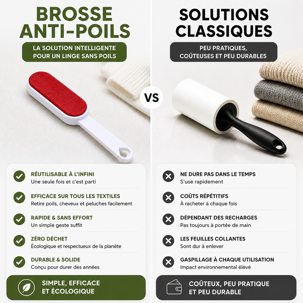 Brosse anti-peluches 2-en-1 – Poiluxe