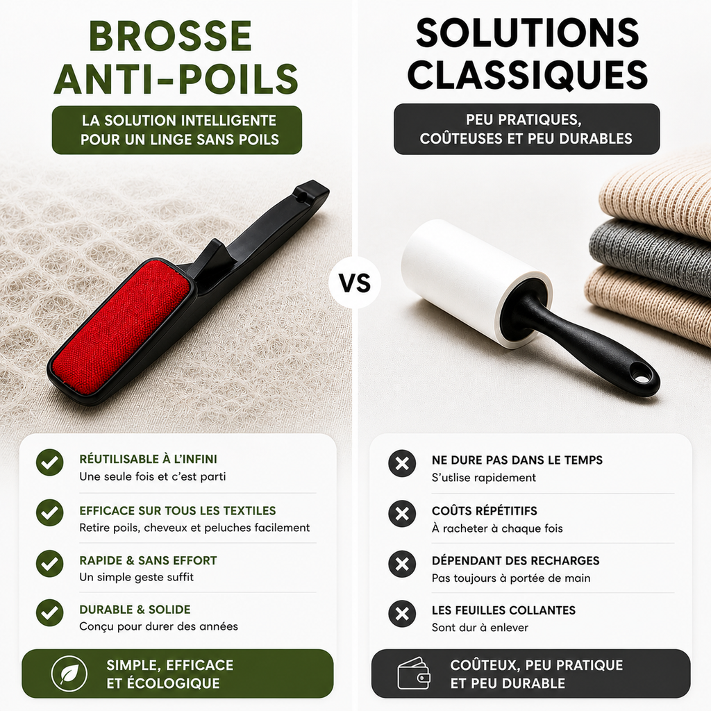 Brosse statique magique – Poiluxe