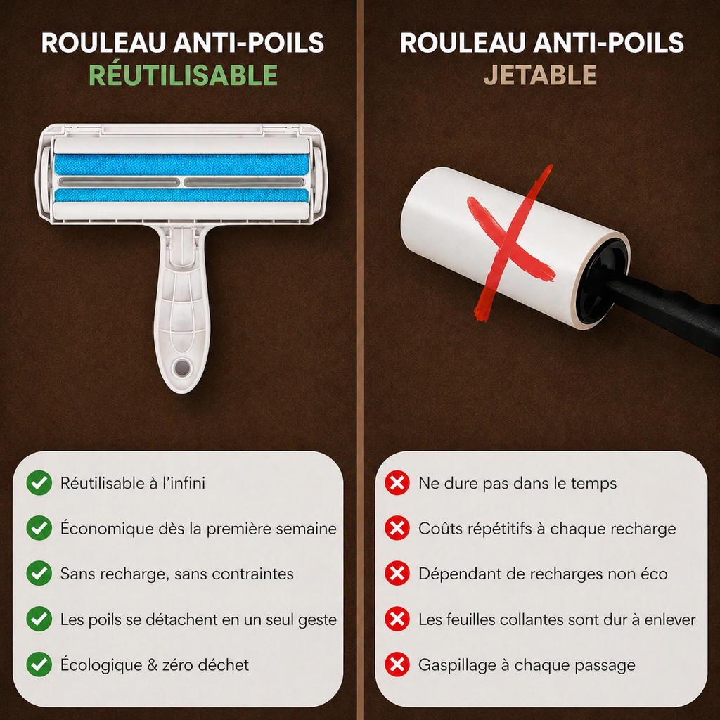 Rouleau anti-poils autonettoyant – Poiluxe