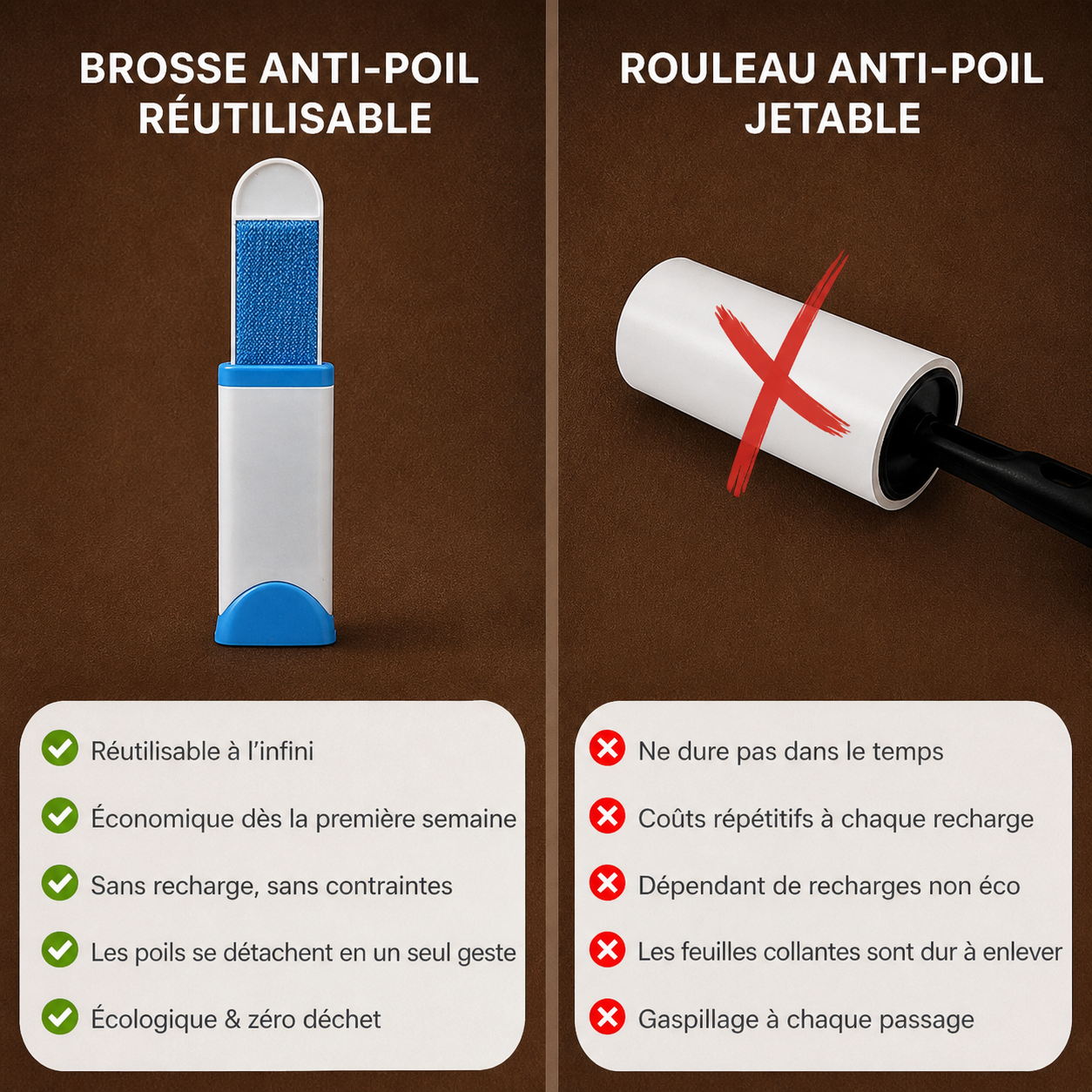 Mini Brosse Électrostatique Anti-Poils Réutilisable – Poiluxe