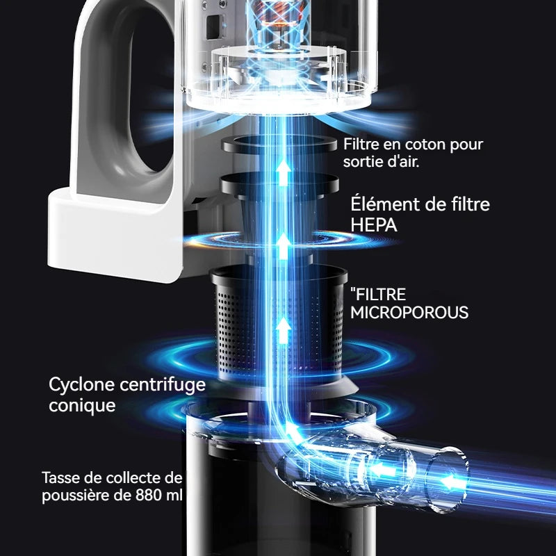 Aspirateur sans fil anti-poils | Air Poiluxe