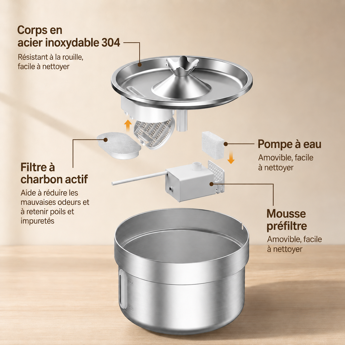 Fontaine à Eau Design pour Chat - Cascade Centrale, Acier Inoxydable | Poiluxe™